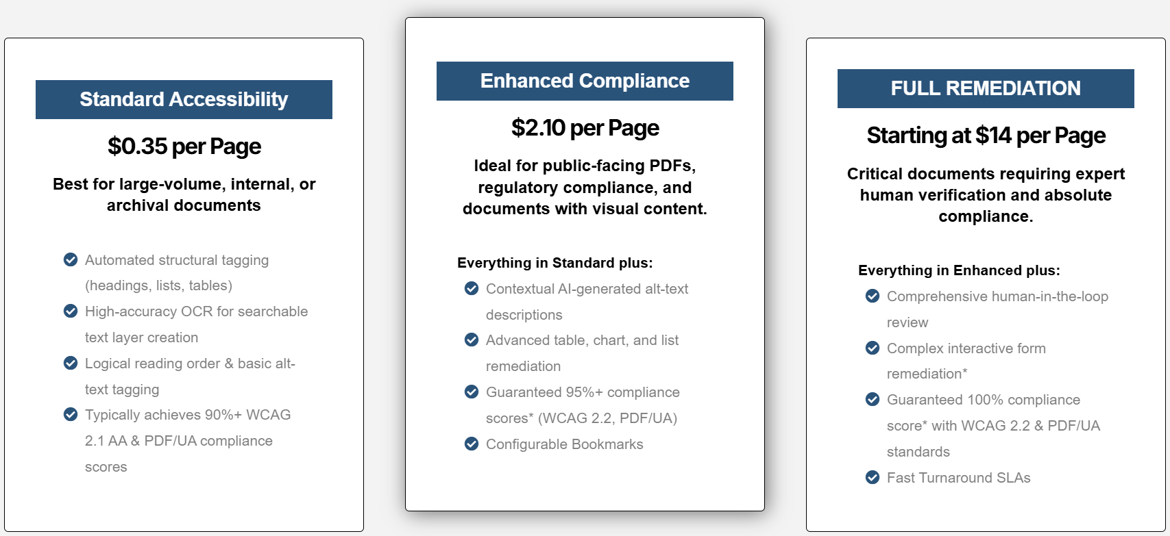AoD_Pricing